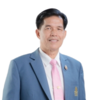 ภาพสมาชิก