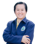 ภาพสมาชิก